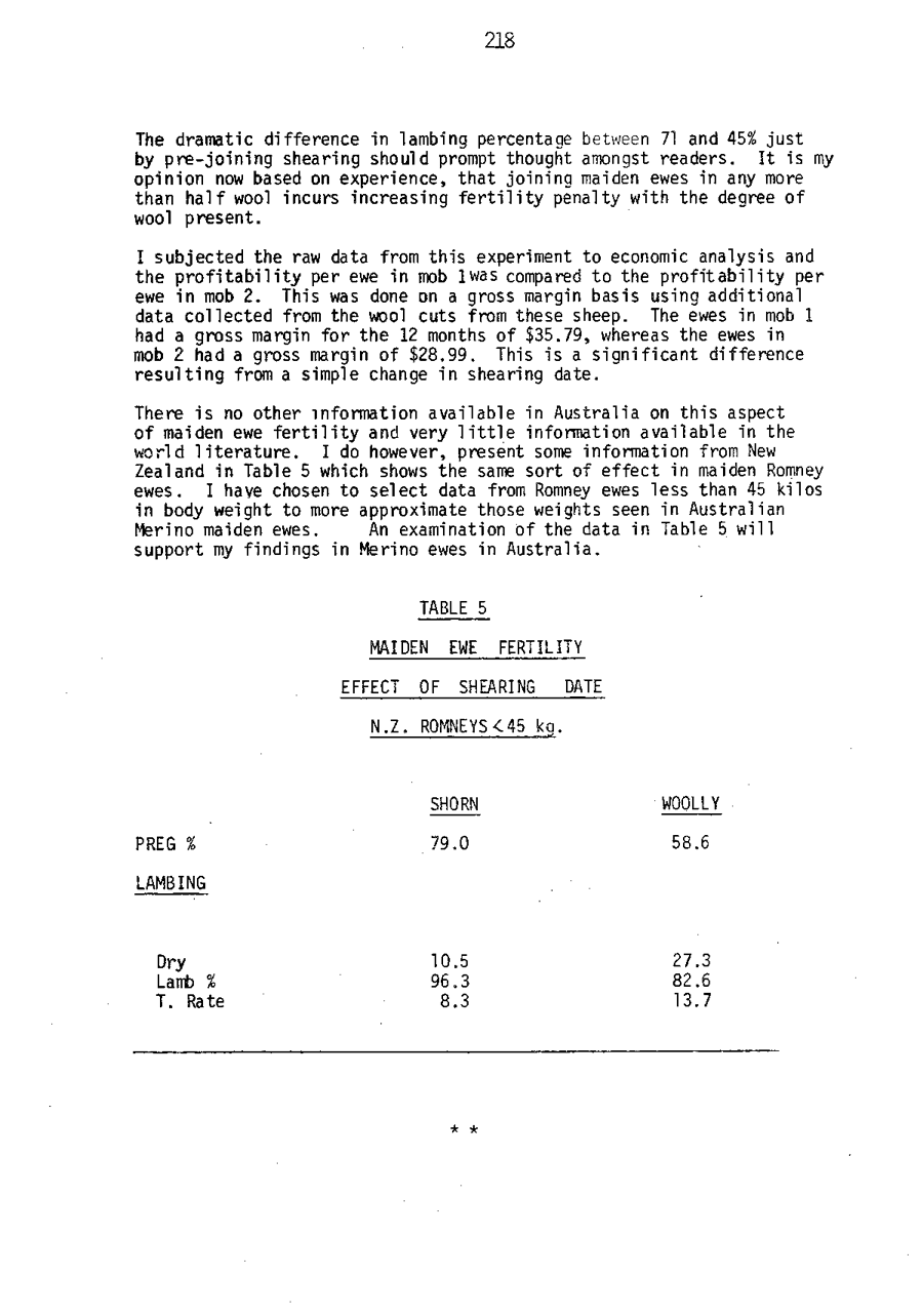 1986 Page 218